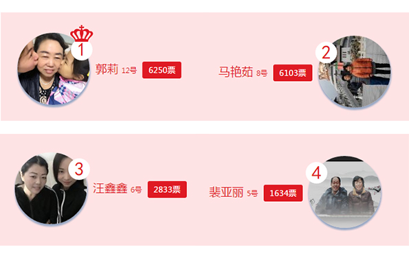 “爱在心中 感恩母亲”