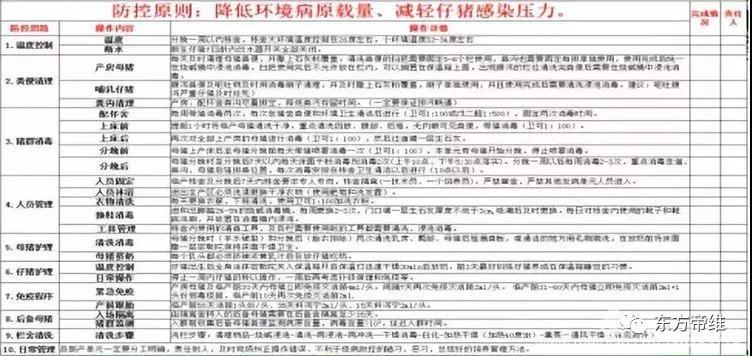 干货!「李曼大会」猪流行性腹泻报告云集