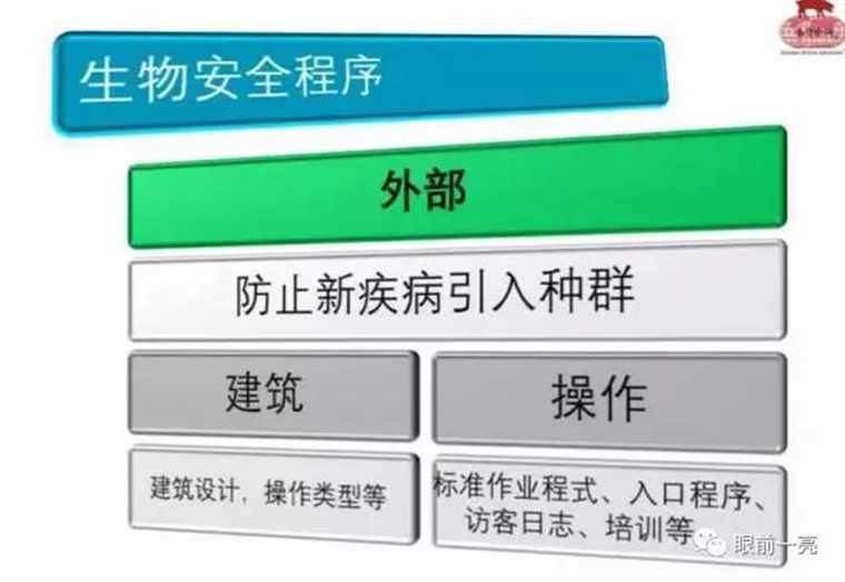 连载：东方帝维直播李曼大会，干货都在这里！！！
