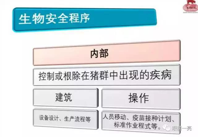 连载：东方帝维直播李曼大会，干货都在这里！！！
