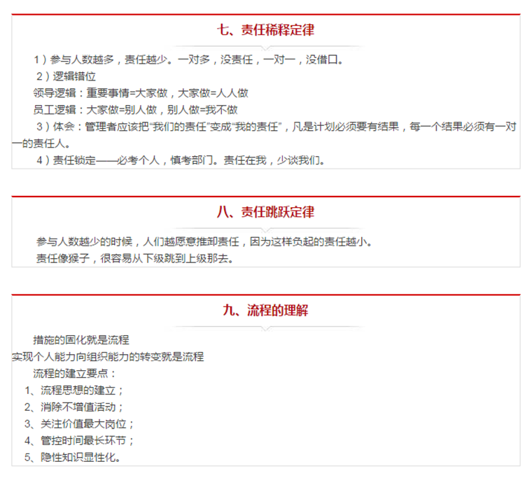 结果导向 百分百负责——东方帝维总经理刘渝先生的管理心得讲座
