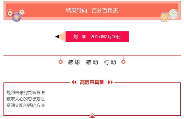 结果导向 百分百负责——东方帝维总经理刘渝先生的管理心得讲座