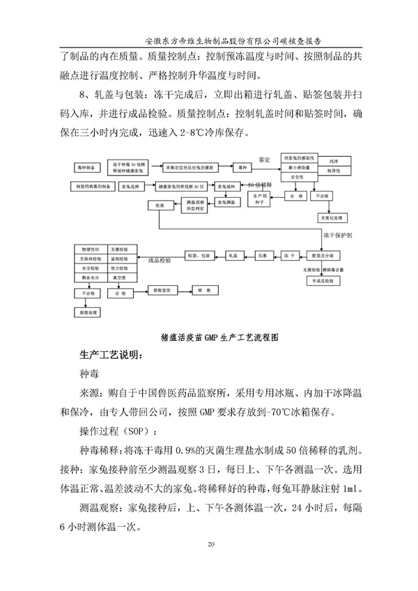 东方帝维--2017年碳核查报告