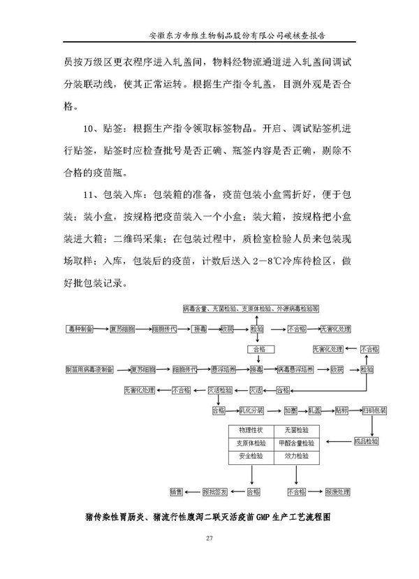 东方帝维--2017年碳核查报告