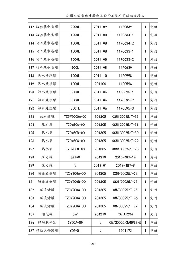 东方帝维--2017年碳核查报告