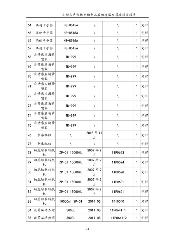 东方帝维--2017年碳核查报告