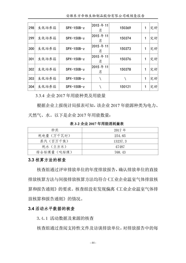 东方帝维--2017年碳核查报告
