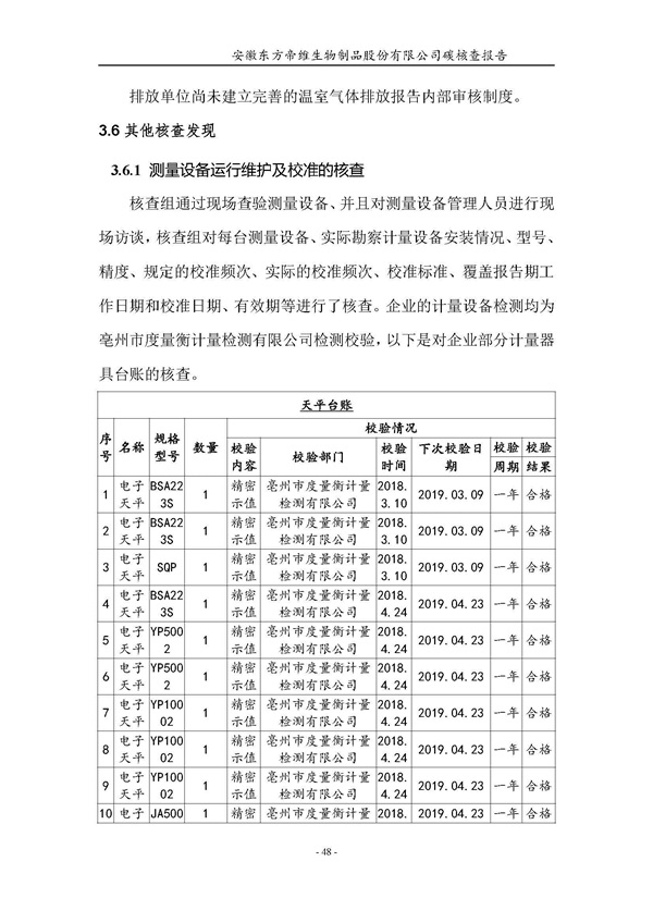 东方帝维--2017年碳核查报告