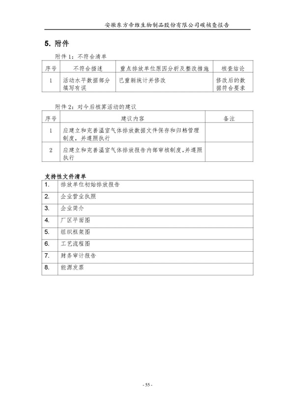 东方帝维--2017年碳核查报告