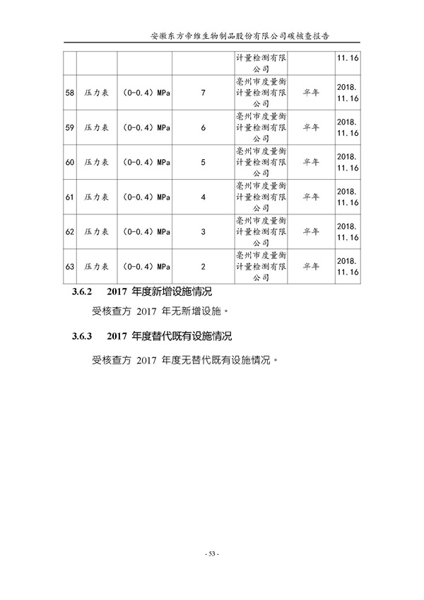 东方帝维--2017年碳核查报告