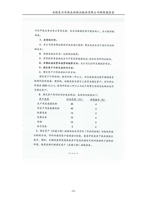东方帝维--2017年碳核查报告