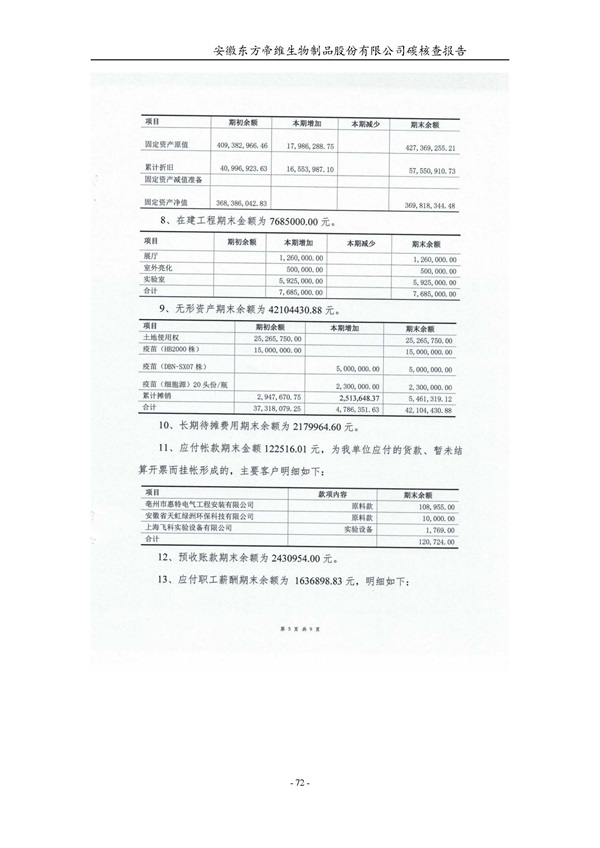 东方帝维--2017年碳核查报告