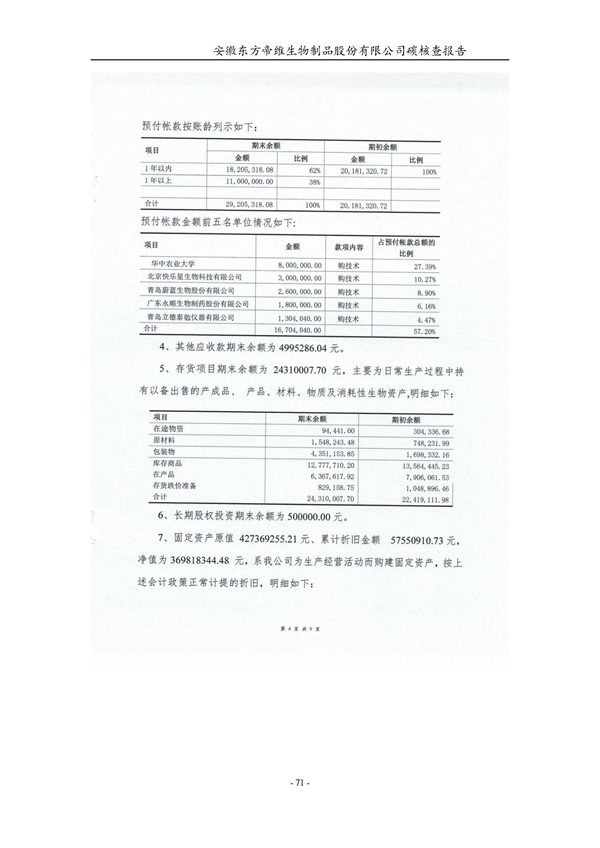 东方帝维--2017年碳核查报告