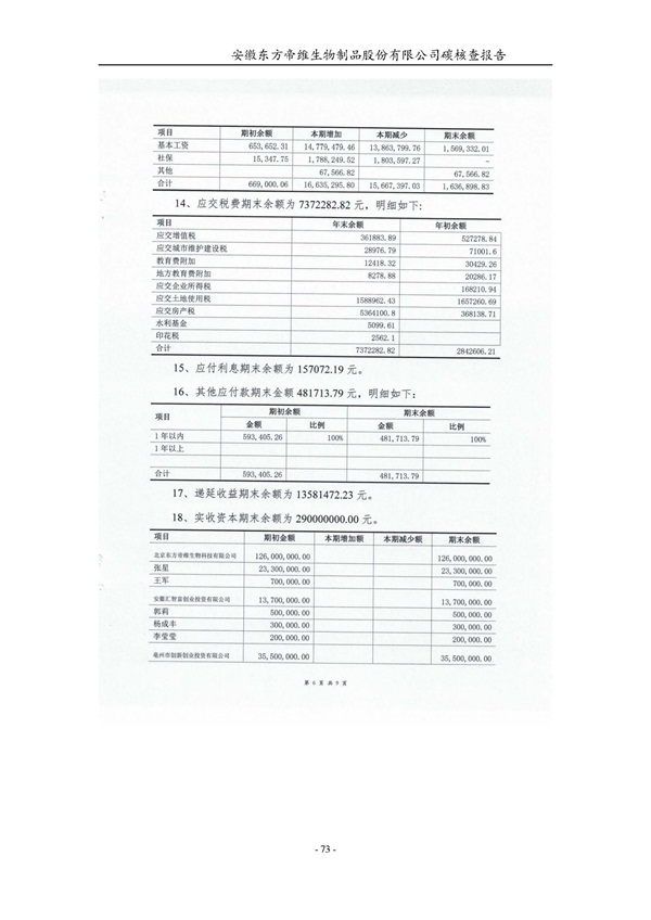 东方帝维--2017年碳核查报告