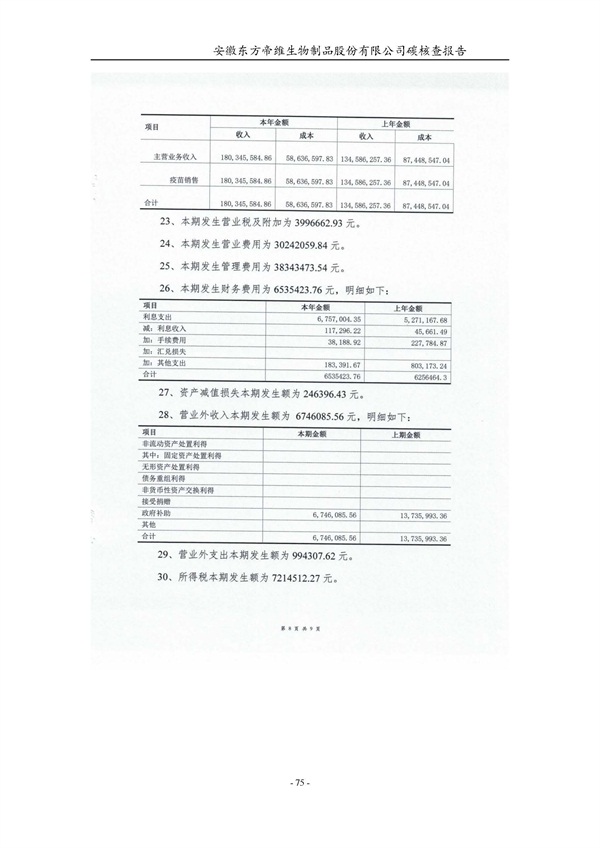 东方帝维--2017年碳核查报告