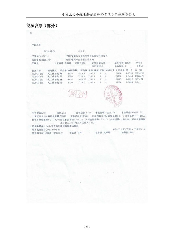 东方帝维--2017年碳核查报告