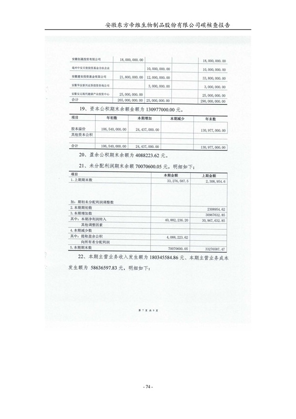 东方帝维--2017年碳核查报告