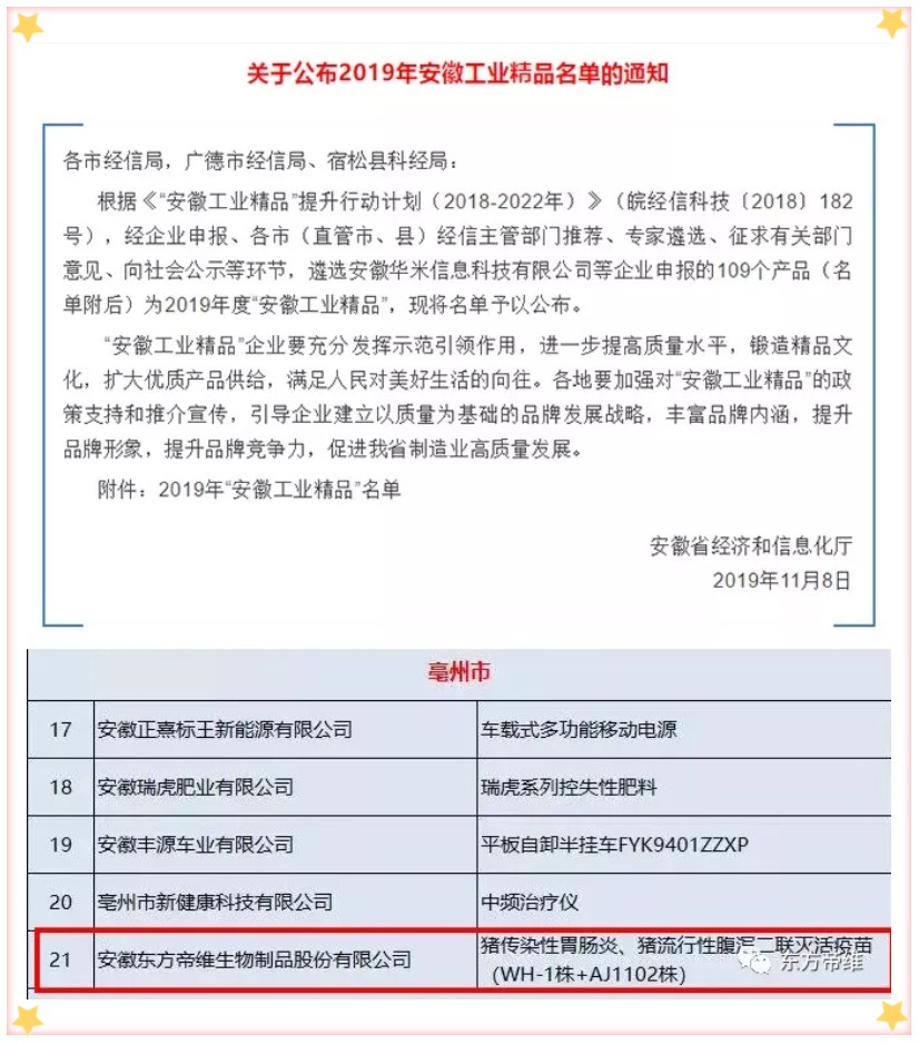 【喜报】东方帝维产品“东方福”入选2019年“安徽工业精品”